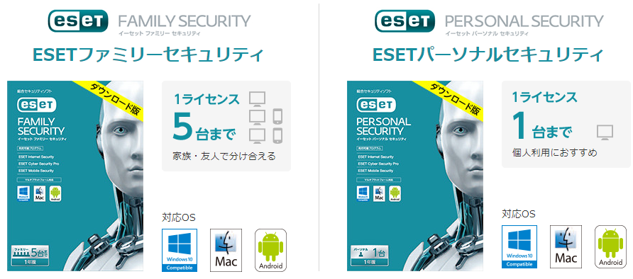 ESET(イーセット)